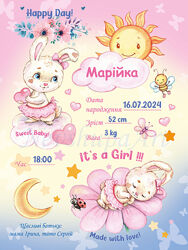 Метрика для новорожденных, А4, А3 