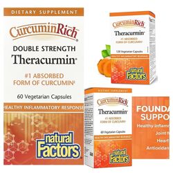 Natural Factors, CurcuminRich, Theracurmin, куркумін