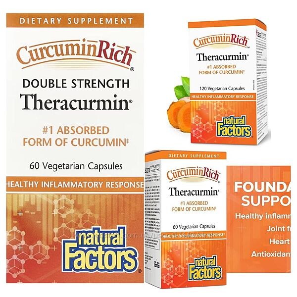 Natural Factors, CurcuminRich, Theracurmin, куркумін