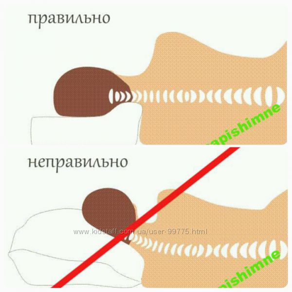 #10: правильное положение