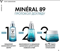 Всі засоби від Vichy Mineral 89