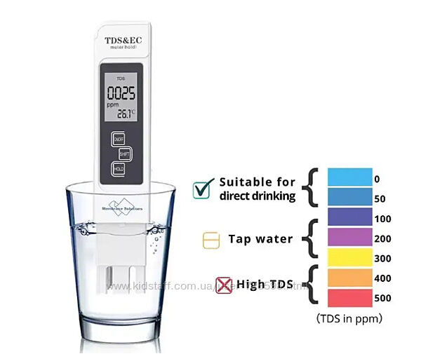 Тестер качества воды TDS ES.