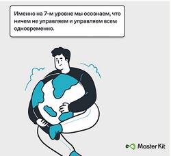 Master kit 7 уровень - тренажёры Дарья Трутнева