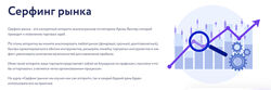 Vesperfin Арина Веспер - Серфинг рынка 2024
