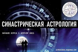 Галина Волжина Синастрическая Астрология. 4 месяца 2021