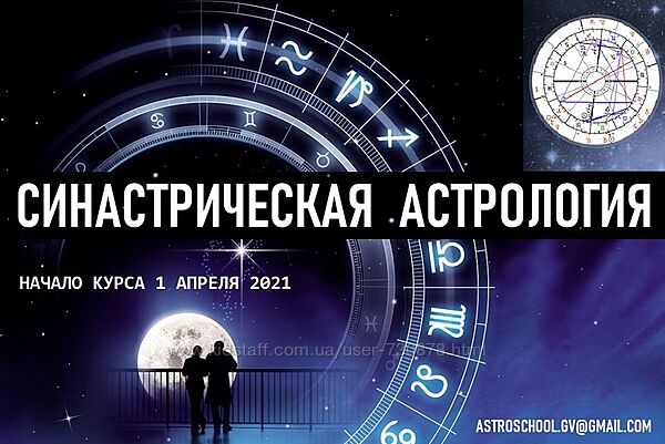Галина Волжина Синастрическая Астрология. 4 месяца 2021
