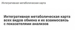Юлия Блюм Интегративная метаболическая карта 2022