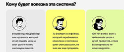 Никита Корытин Система ТГ, которая сделала мой канал самым большим в нише