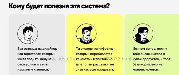 Никита Корытин Система ТГ, которая сделала мой канал самым большим в нише 