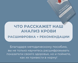 Роман Терушкин Что расскажет наш анализ крови 2024