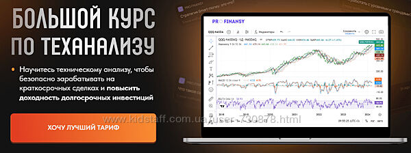 Ольга Гогаладзе Большой курс по теханализу. Тариф Профи 2024