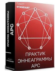 Кирилл Прищенко Практик Эннеаграммы APC. Пакет Стандарт Meta Leader