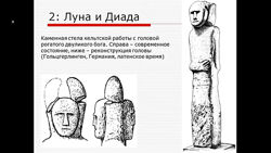 Антон Платов Сакральная Традиция и магическая графика Нордов 2024