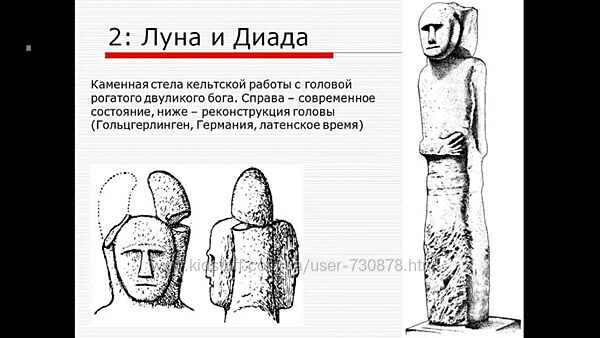 Антон Платов Сакральная Традиция и магическая графика Нордов 2024
