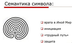 Антон Платов Лабиринты в Северной магической традиции 2024