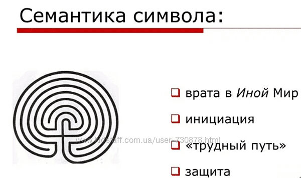 Антон Платов Лабиринты в Северной магической традиции 2024