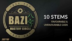 Joey Yap 10 Стволов благоприятные и неблагоприятные Боги 2025