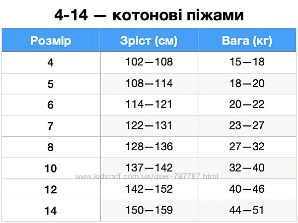 #10: 4-14