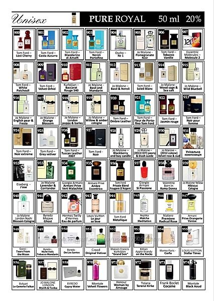 Духи Eclat Mexx DCNY Gucci Lancone Versace Greed от фирмы Federico Mahora