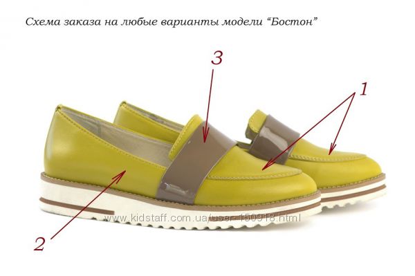 Схемы заказа