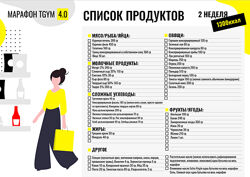 #2: Список продуктов 