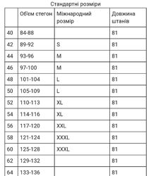 #5: Размерная сетка 