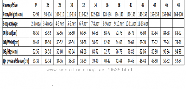 таблица размеров