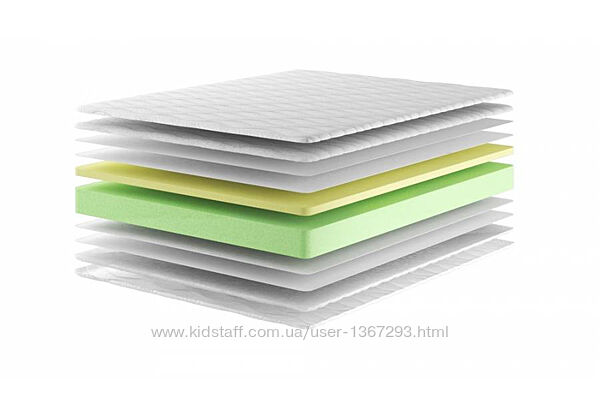 Матрас с эфектом памяти Адормо РУМУНІЯ Hit-Plus Adormo матрац Memory