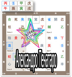 Александро Пенатаро - Фа Цимень 1 блок - 3 блок