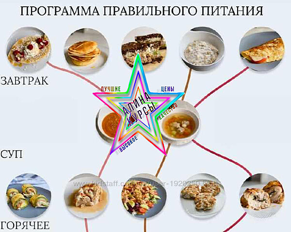 irova. life- Сборник Курсов