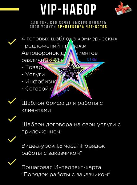 Андрей Чепик - Сборник Курсов