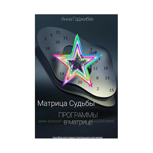 Анна Гаджибек - Набор Курсов