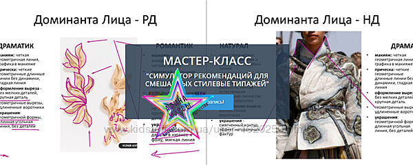 Татьяна Маменко - Набор Курсов