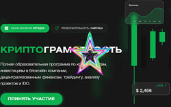 Дмитрий Щукин - Набор Курсов