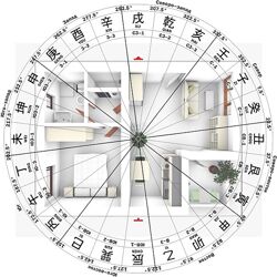 Наталья Пугачева - Фундаментальный феншуй, пакет феншуй Профи