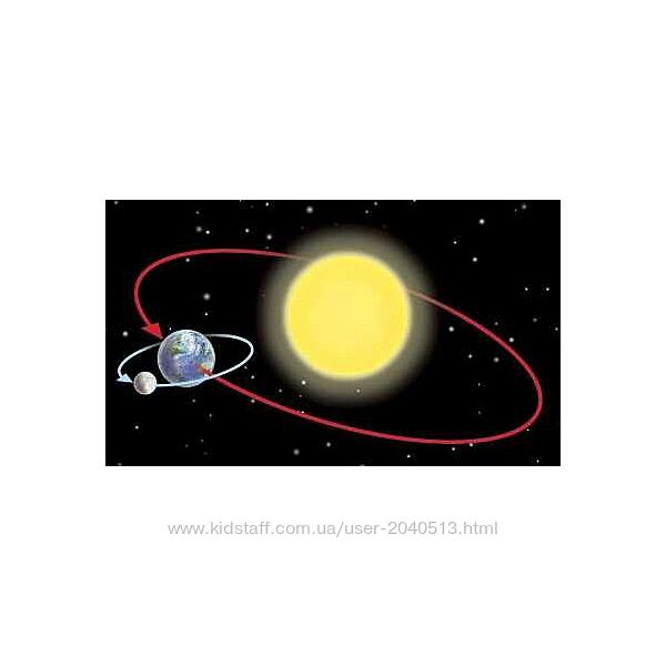 Митра-Варуна - Раху и Кету - между прошлым и будущим