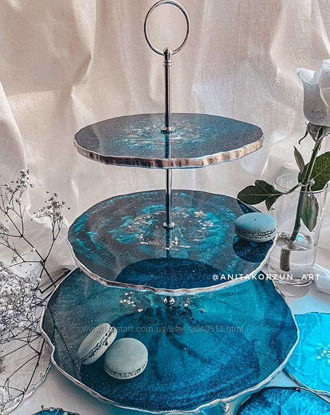 Анита Корзун - Все курсы