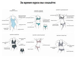 Ольга Капустина - Онлайн курс Нижнее белье