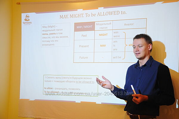 Английский язык как Остров. Черчилль.