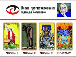 Надежда Романова - Нумерология таро