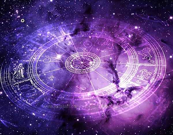 Константин Дараган - Тематический анализ натальной карты