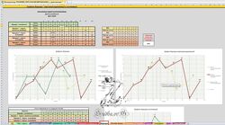 Айрэн По, Джули По - Соты кармических болезней
