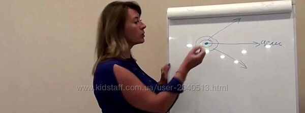 Евгения Павловская - Прокачай свои роли за 30 дней