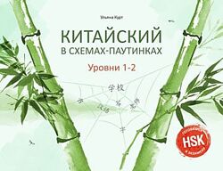 Курт Ульяна hscake - 2 КУРСА Китайский для начинающих В схемах-паутинках