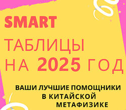 Виктория Байкова   Smart-таблица на 2025 год феншуй активация Ци Мень 