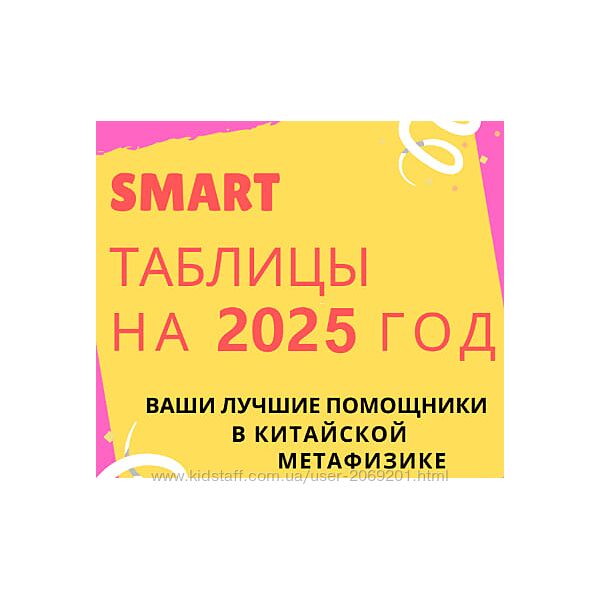 Виктория Байкова   Smart-таблица на 2025 год феншуй активация Ци Мень 