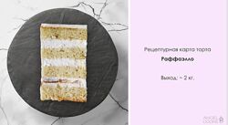 Алена Чувагина Angel cookie 2 разных Торт Рафаэлло Шоколадный милкшейк
